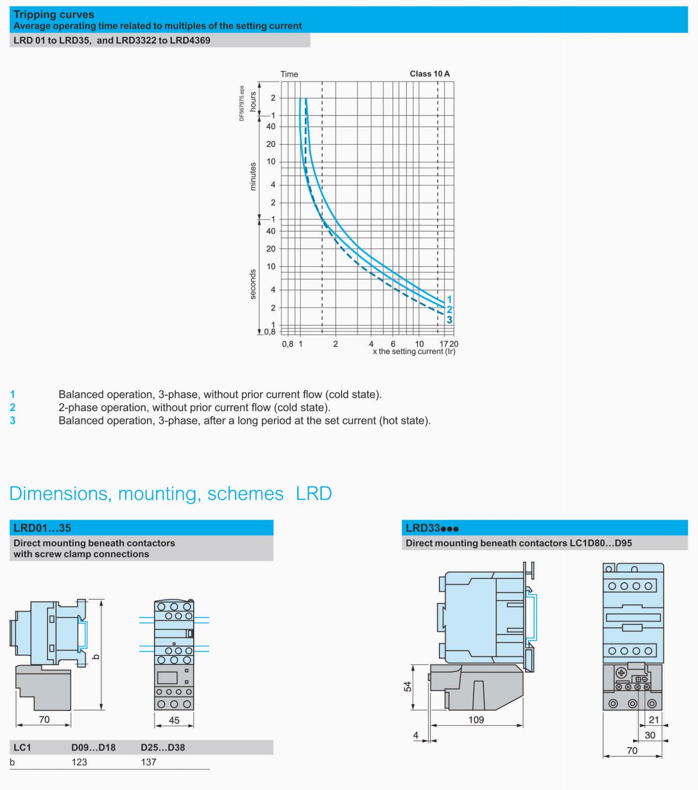 LRD10 Thermal Overload Relay original technical reference