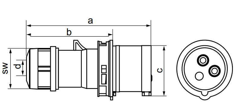 120V Industrial Plug