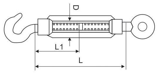 Turnbuckles