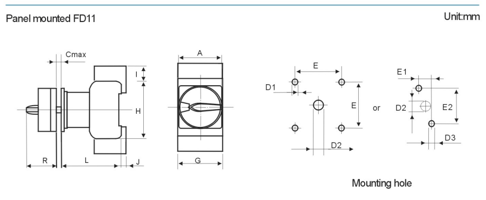 China changeover switch Manufacturer - Cango