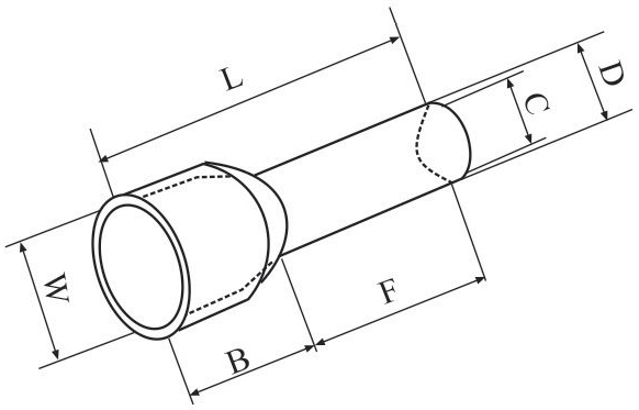 China Insulated Cord End Terminals suppklier- Cango