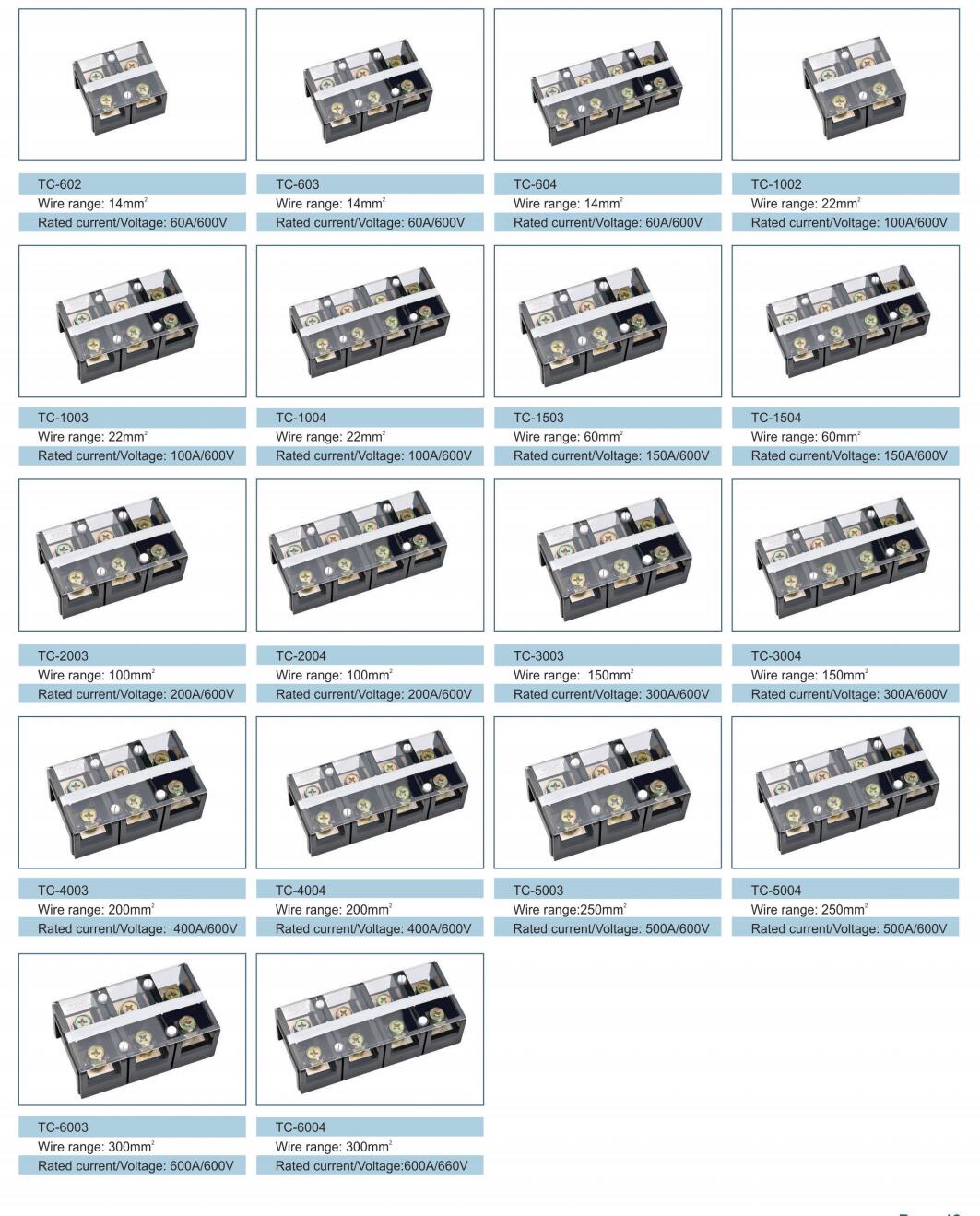 China TC Terminal Block supplier