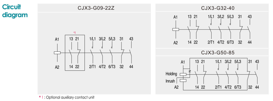 CJX3-G GMC AC contactor original product and dimension drawing 7