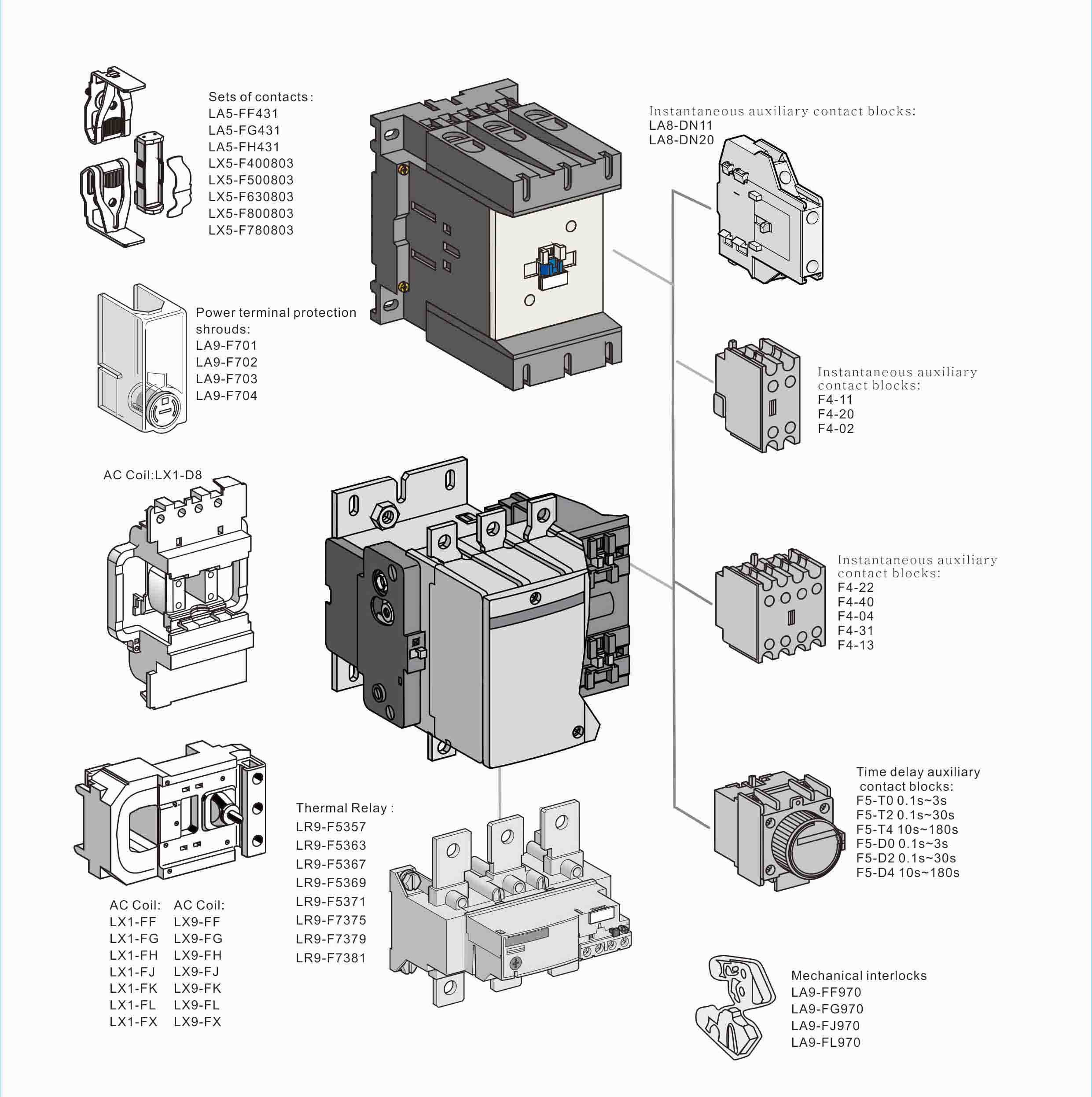 CJX2-D LC1D AC contactor original product detail and dimension drawing 2