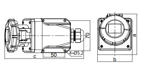 CANGO KG-1143/KG-1243 16A 32A IP44 Industrial Socket for industrial power connection