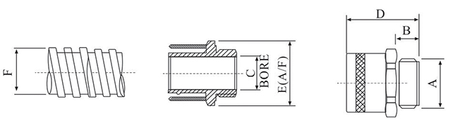 China metal conduit adaptor