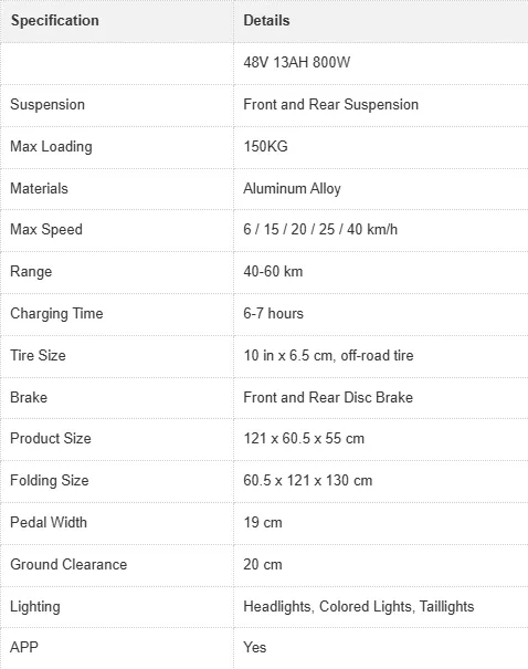 best scooter for adults, fast e scooter mobility