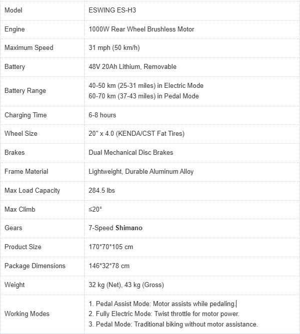 Eswing e bikes under 1000