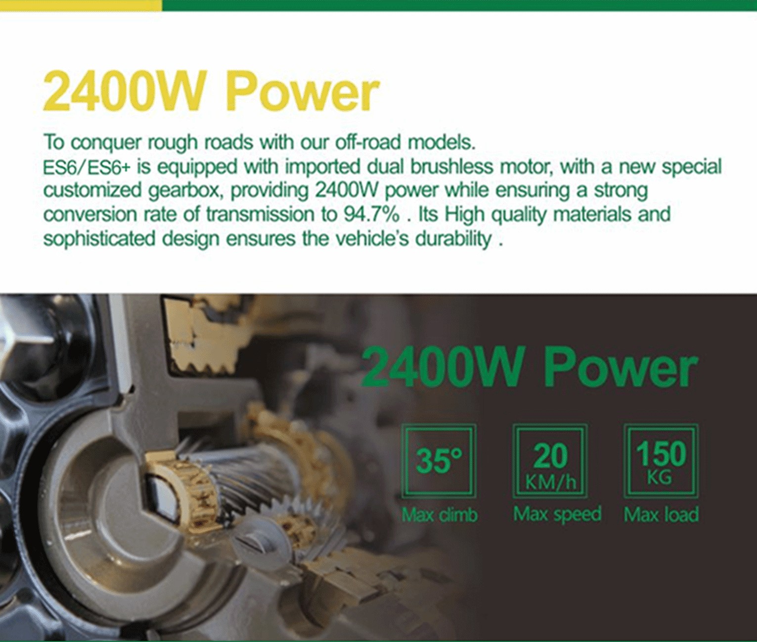 2400W Eswing two wheel self balancing scooter security