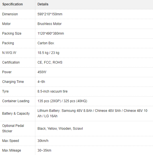 3 wheel Electric scooter parameters table