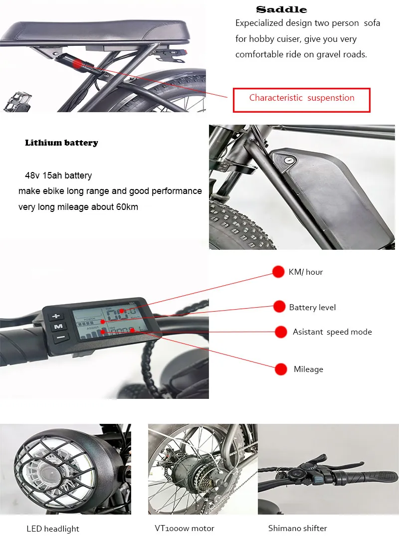 Best off road electric bike details show: