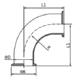 Hygienic clamp bends, Sanitary clamp bends, Hygienic SS clamp bends, sanitary fittings, hygienic fittings, SS fittings