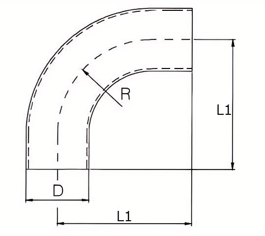Sanitary stainless steel weld bends, Hygienic stainless steel weld bends, Sanitary weld bends, sanitary fittings, hygienic fittings, SS fittings