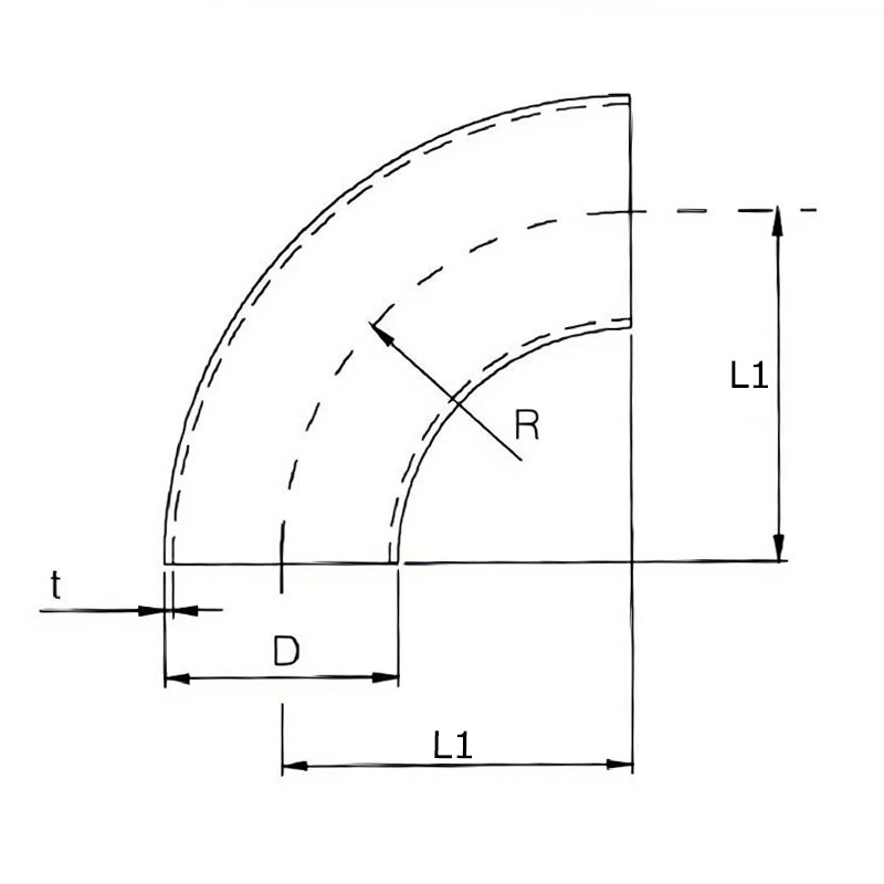 Sanitary stainless steel weld bends, Hygienic stainless steel weld bends, Sanitary weld bends, sanitary fittings, hygienic fittings, SS fittings