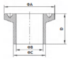 Sanitary stainless steel ferrules, Hygienic stainless steel ferrules, Sanitary ferrules, sanitary fittings, hygienic fittings, SS fittings