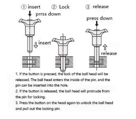 Enhance your hardware with push button locking pins, 3/8 quick release pins, and quick release locking pins. Offering secure and rapid fastening, they’re perfect for industrial, automotive, and machinery applications. Durable and reliable!