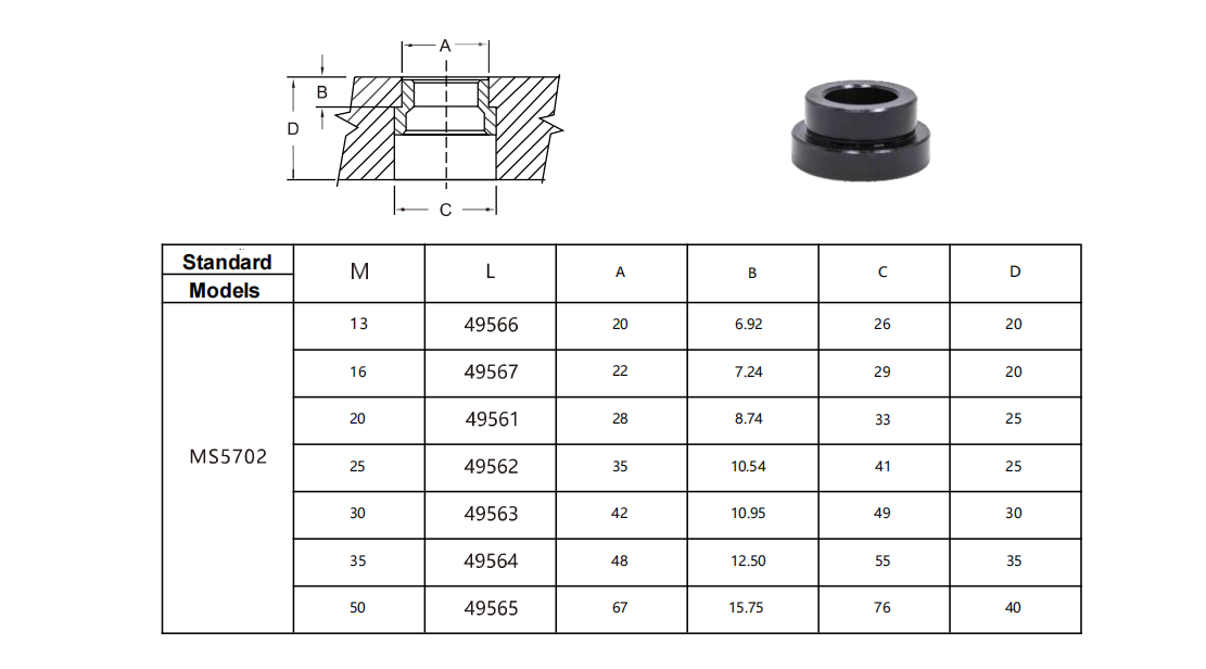 Use back mount receiver bushings for stable, hidden mounting in jigs, dies, and ball lock assemblies for rapid positioning.