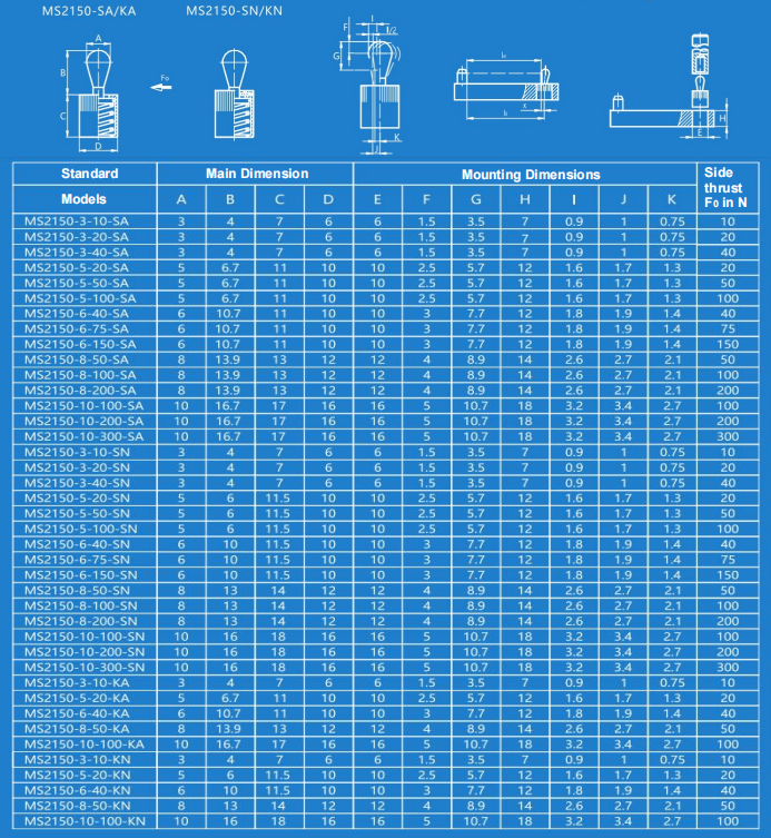Side-force indexing made simple — our lateral spring plungers ensure quick positioning, strong retention, and a long service life.