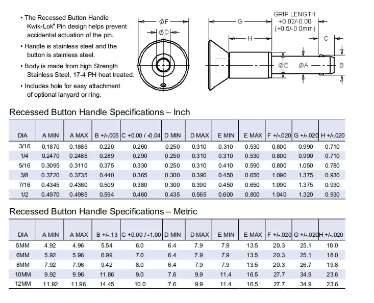 Designed for rugged use, quick lock pins resist wear and corrosion, keeping your assemblies secure every time.