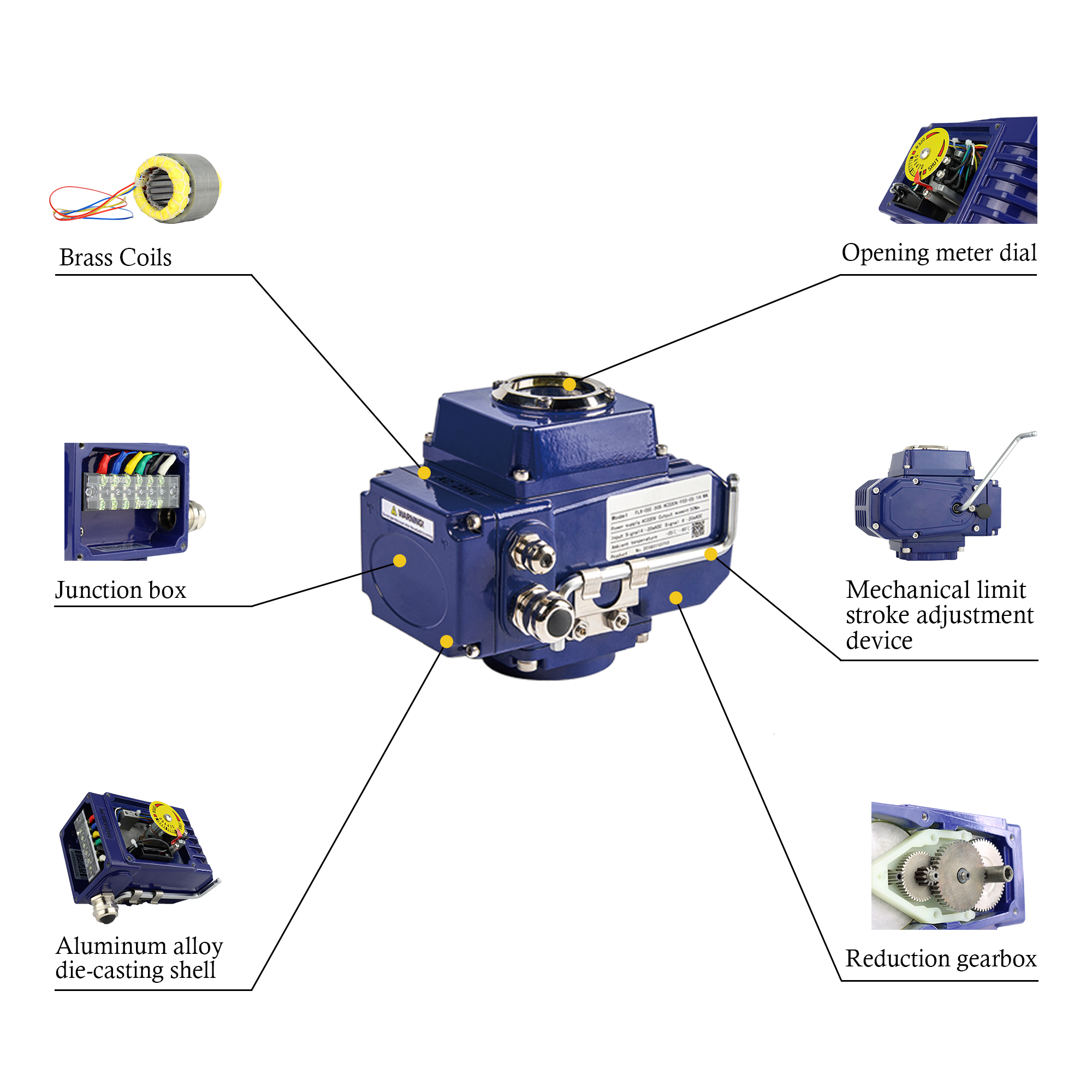 CEA Compact electric actuator