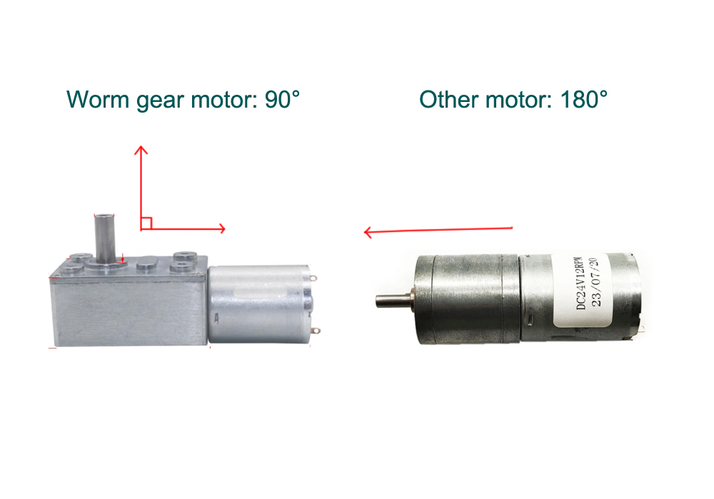 What is right angle gear motor