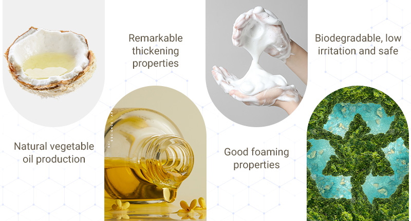 Coconut-Derived Surfactant Cosmetic Grade Liquid Cocamidopropyl Betaine (CAPB) CAS 61789-40-0 | Bulk Supplier for Detergents & Cosmetics