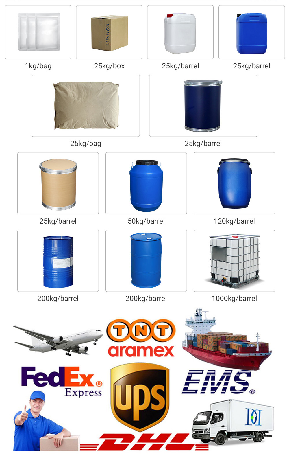 hydroxypropyl guar hydroxypropyltrimonium chloride,guar gum, guar
