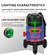 poziom lasera