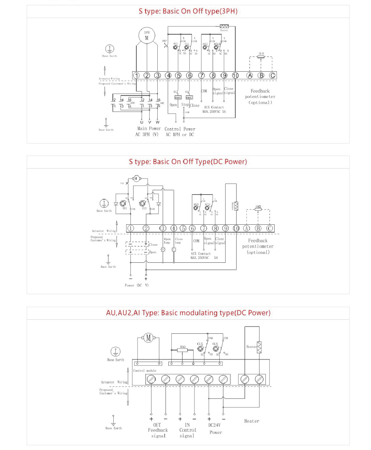 Wiring Diagram