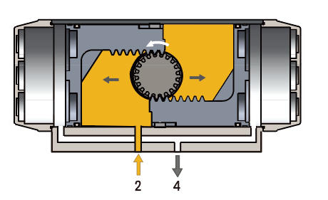 Actuator Motion Diagram