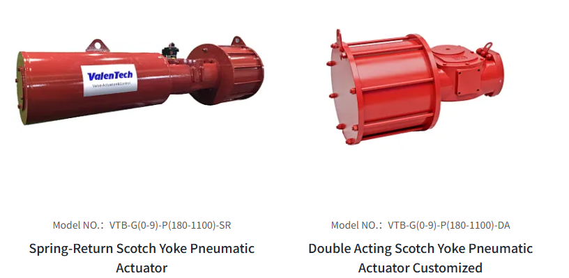 Wholesale Yoke Pneumatic Actuators