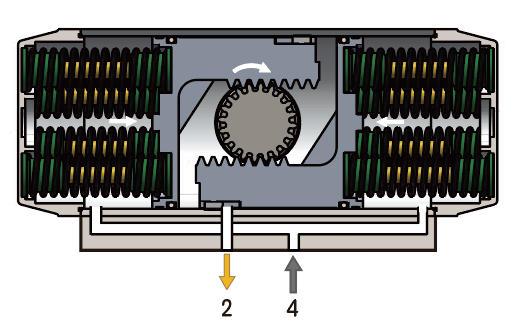 Actuator Motion Diagram