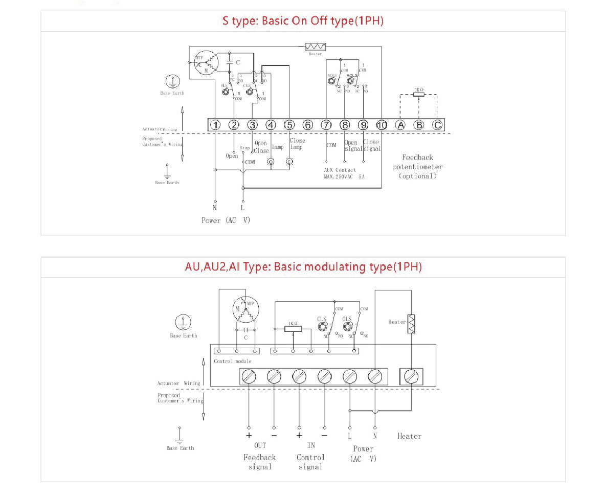 Wiring Diagram