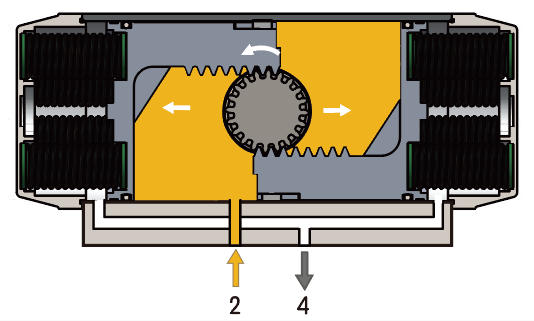 Actuator Motion Diagram