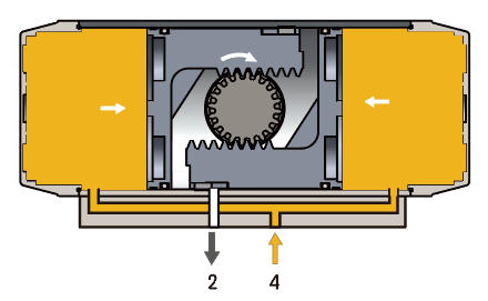 Actuator Motion Diagram
