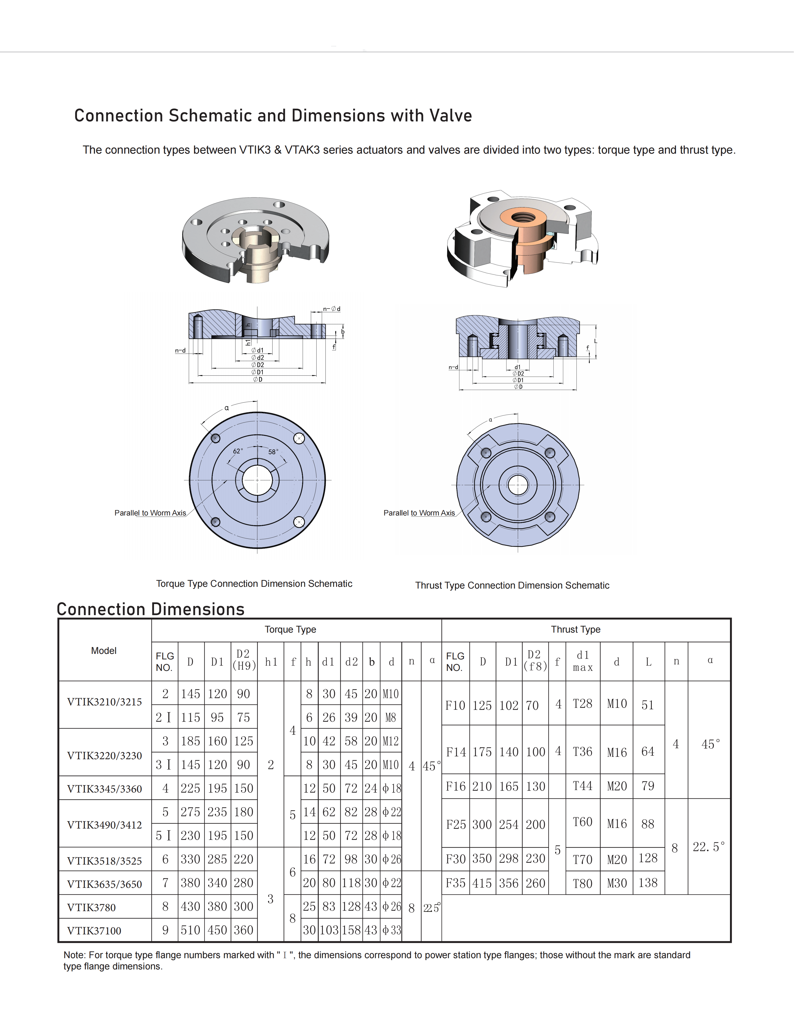 Valve Connection Schematic