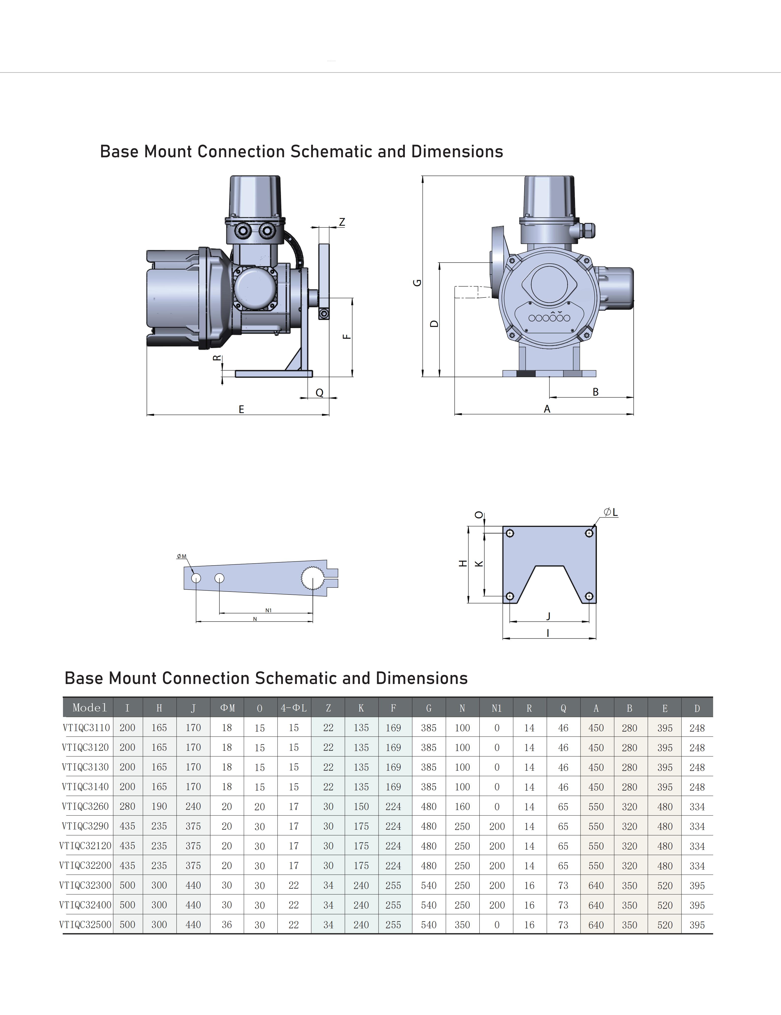 Base Mount Dimensions