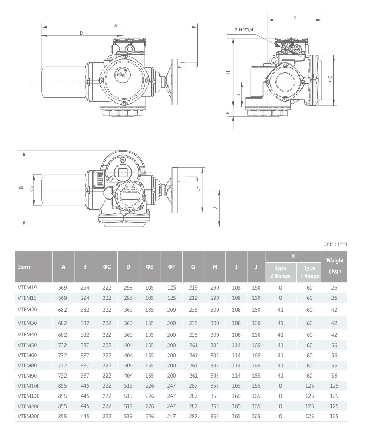 Overall Dimensions Diagram of the Actuator