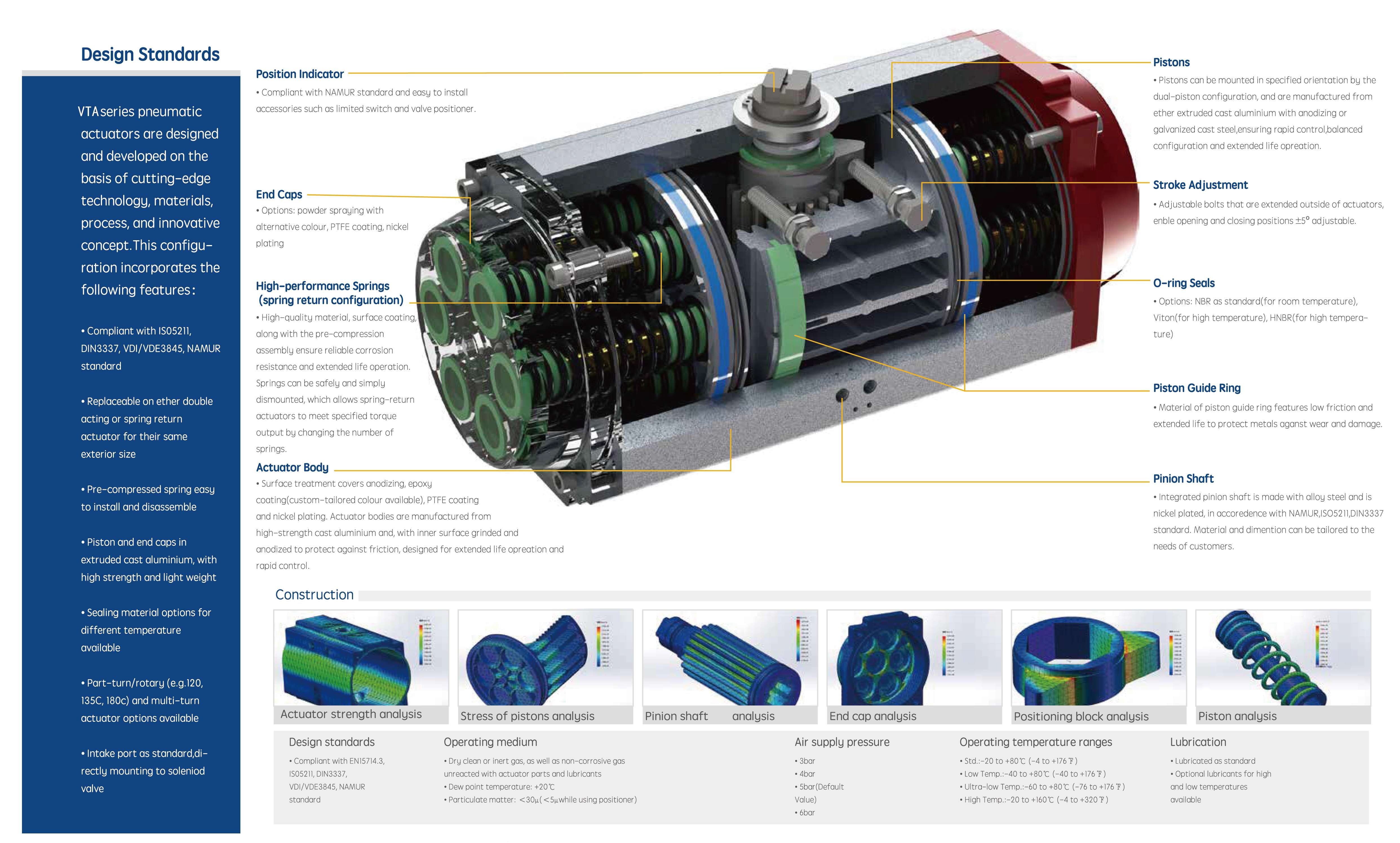 product specification content images