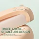 Facial Beauty Tools