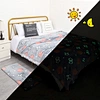 non-toxic baby blanket stes
luminous blanket and luminous mats
Glow
