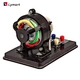 induction motor sales
