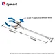 Three-jaw clamp