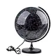 celestial sphere model