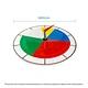demonstration colorful turnplate