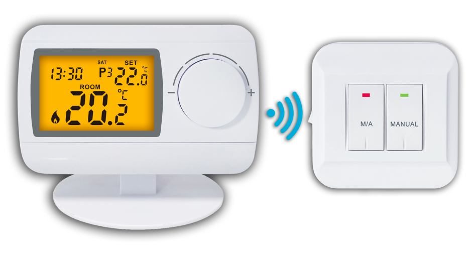 Why You Need a Smart Thermostat for Boiler