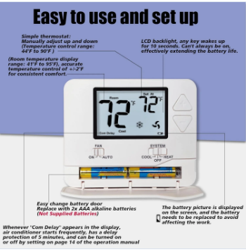 the thermostat plays a pivotal role in maintaining optimal indoor temperatures while ensuring energy efficiency. 