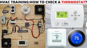 A properly installed and functioning thermostat is essential for maintaining a comfortable indoor climate. However, over time, it may become loose, misaligned, or develop other issues while mounted on the wall