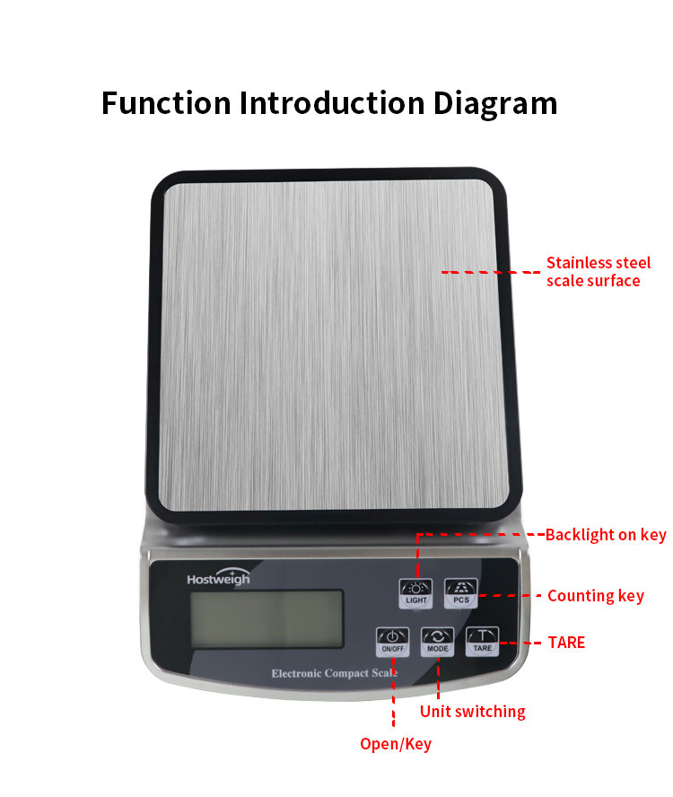 Kitchen rechargeable food scale