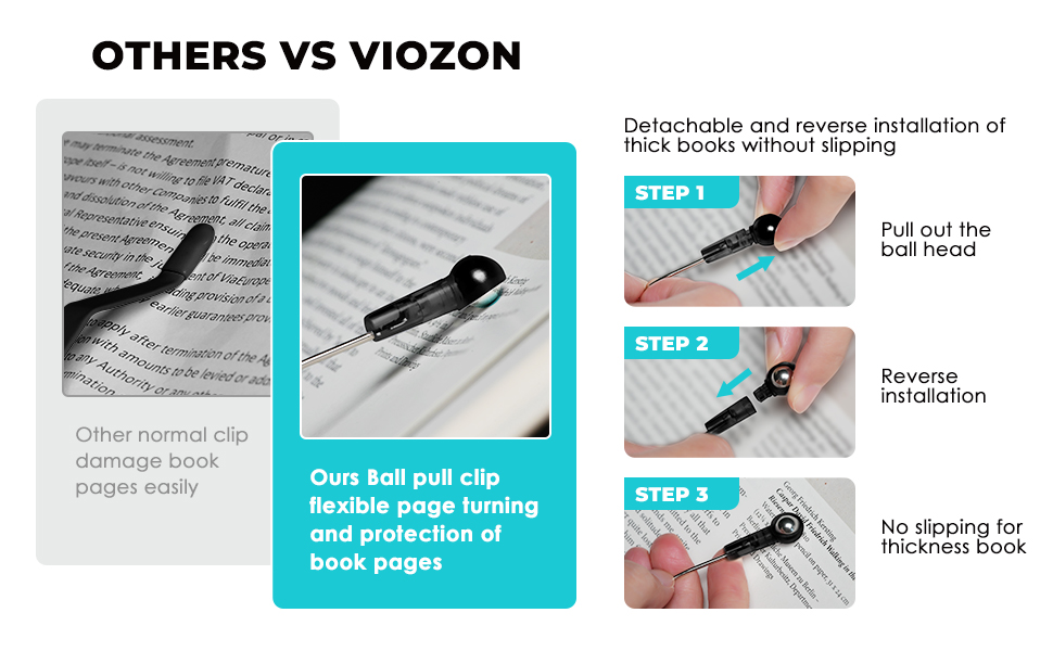 viozon wooden book holder stand compared with others